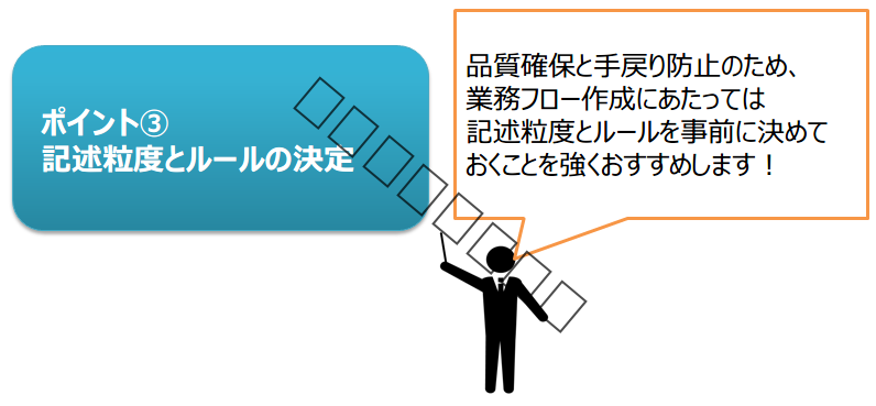 04-記述粒度とルールの決定