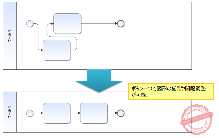 02-BPMN作図時の図形の揃え