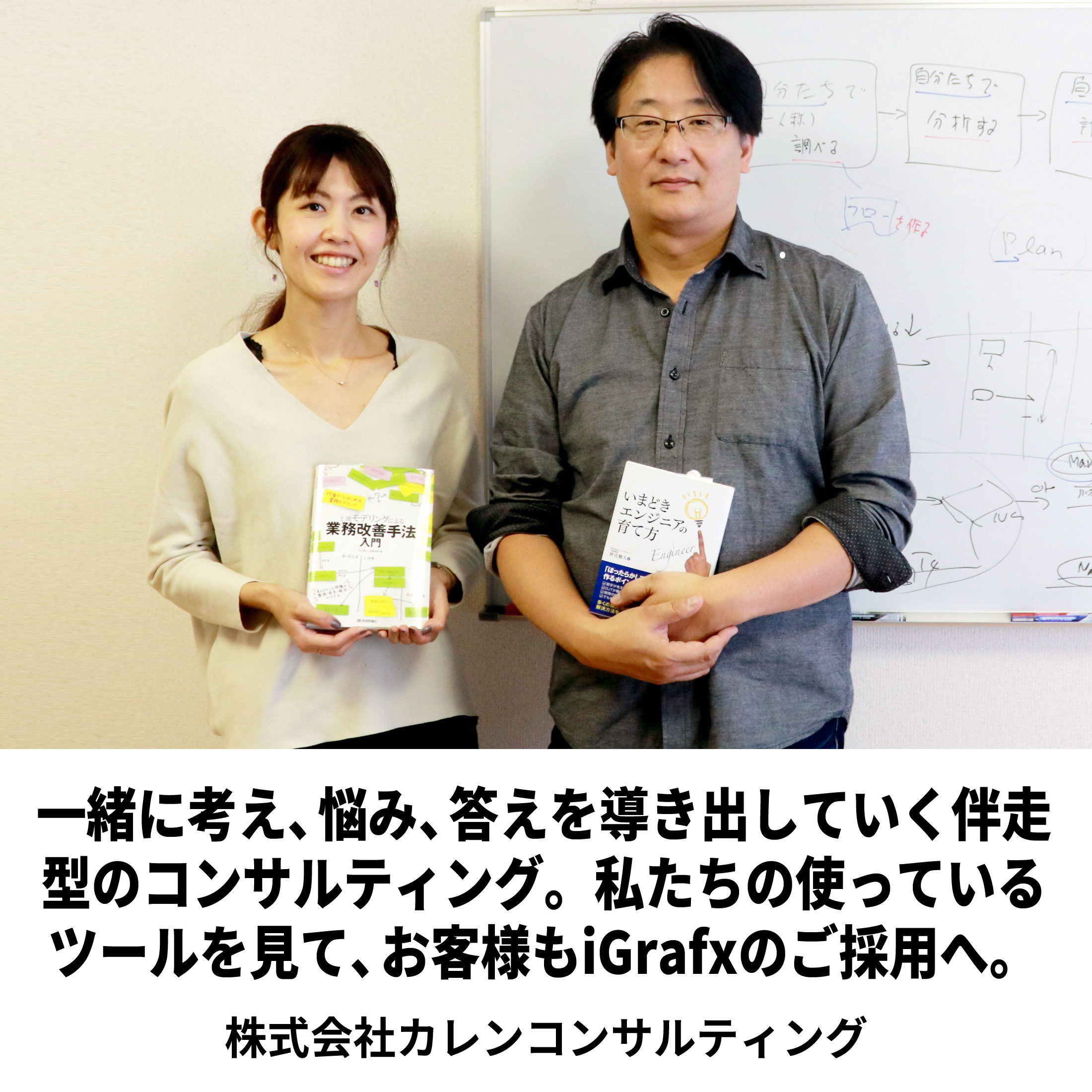 事例ナビ】コンサルで活用する業務可視化ツールiGrafx - カレンコンサルティング様