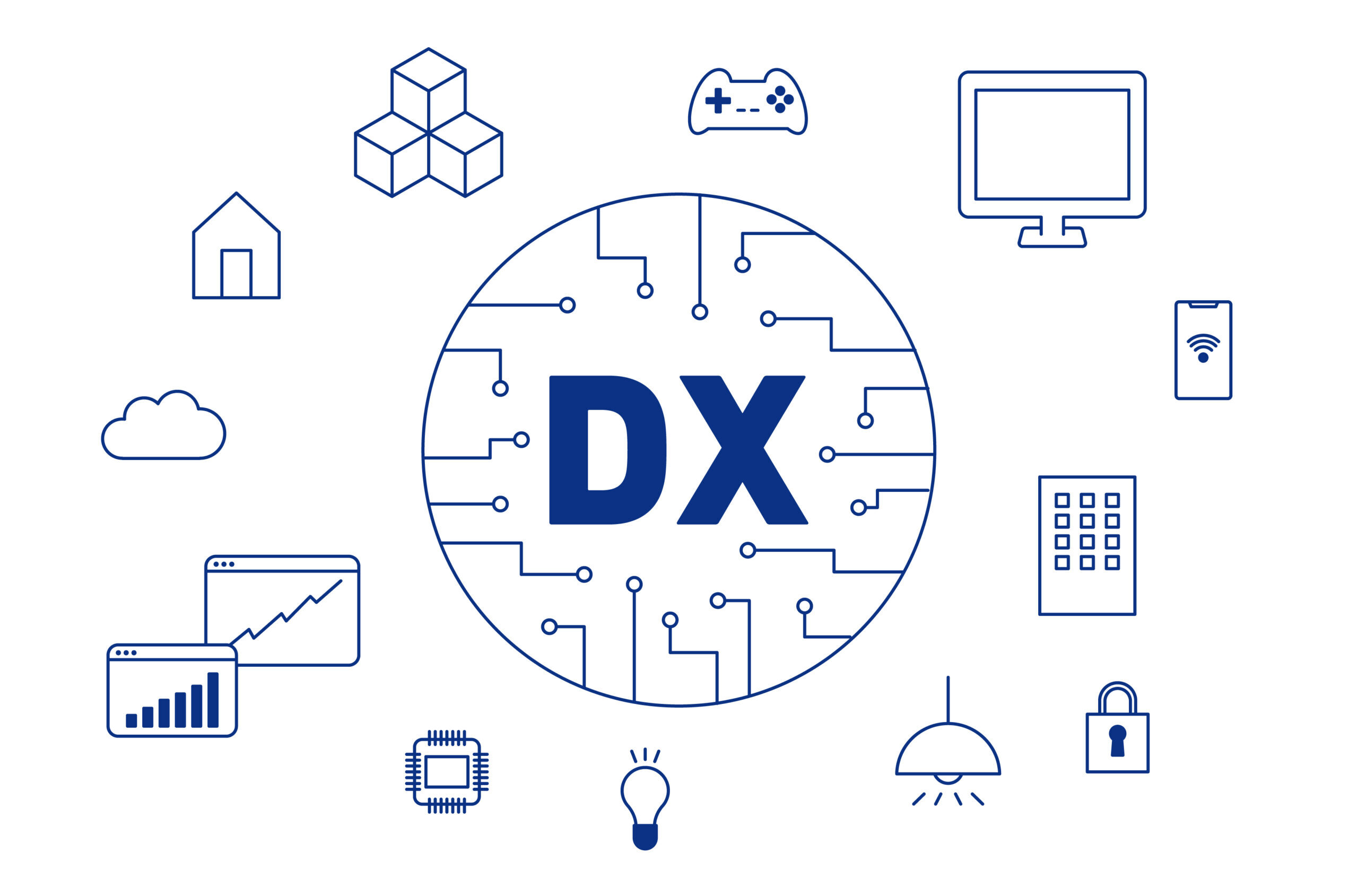 【DX推進】社内でDX体制を整えるために必要な仕組みと人選とは？