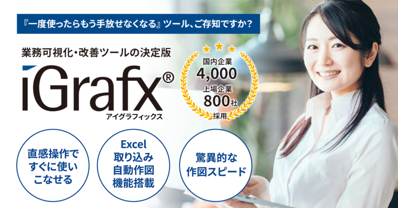 【業務フローの書き方】4つの具体例で理解する分岐の表現方法 DXナビ ITによる業務改革のための情報サイト